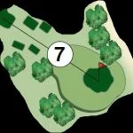 Hole #7
This elevated green can give you fits.  Short, right, left, long, can put you in trouble off the tee box.  OB left.  Another hole that typically plays into the wind.