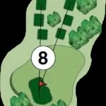 Hole #8
A short hole with a tree guarding the right side of the green, sloped from back to front, shots that are long are difficult to stop chipping to the green.